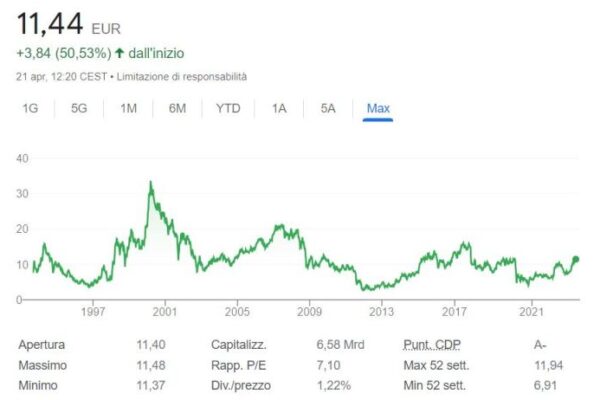 Tempo Scan 2025 Strategi Pasar dan Prospek Saham Tempo Scan 2025: Strategi Pasar, Produk Unggulan, dan Prospek Saham