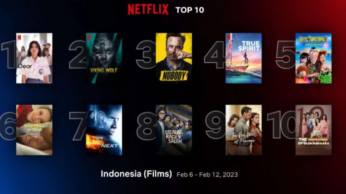 Netflix Rilis Tiga Film Indonesia Tanggal 8 Januari