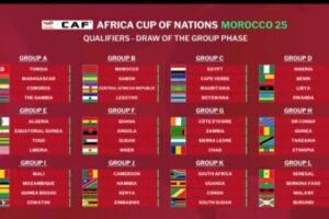 Jadwal Siaran Langsung Semifinal Piala Afrika 2025, Duel Empat Tim Raksasa