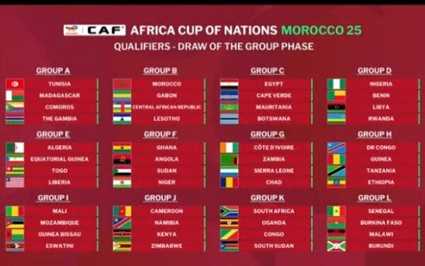 Jadwal Siaran Langsung Semifinal Piala Afrika 2025, Duel Empat Tim Raksasa