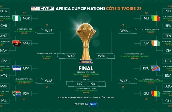 Jadwal Siaran Langsung Semifinal Piala Afrika 2025, Duel Empat Tim Raksasa