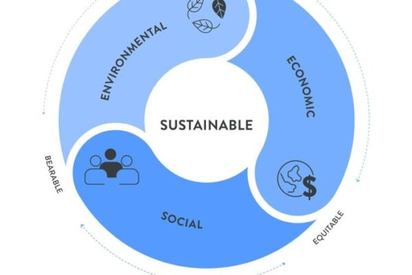 Cakupan Penerima Bansos Berubah, Penduduk Nyaris Miskin Tak Lagi Dapat